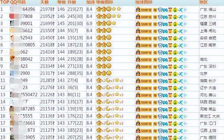 为什么你们都将QQ号卖了或许能换一套房望周知
