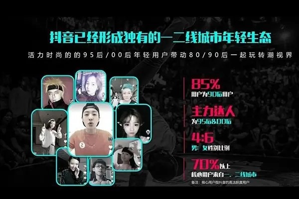 一根网线抖音号可以做几个?